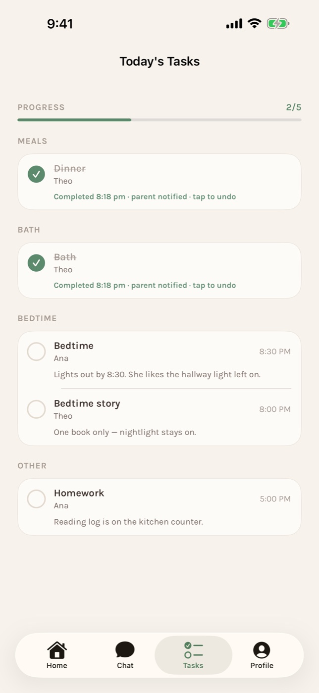 GiggleGuardian: Today’s task list